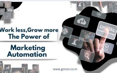 What Is Marketing Automation (And Why Every Business Needs It)