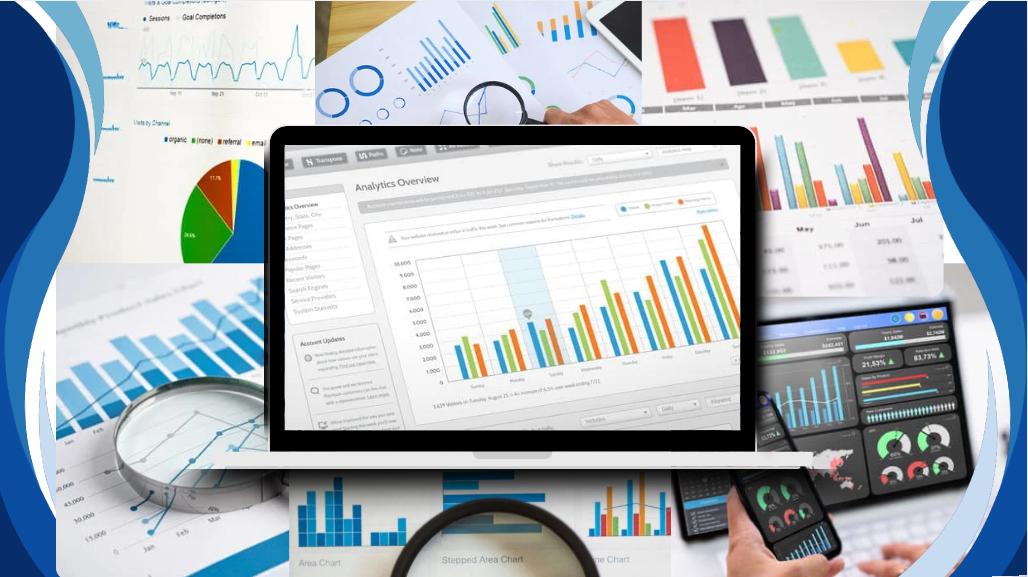 Testing, Measuring & Iterating for Growth