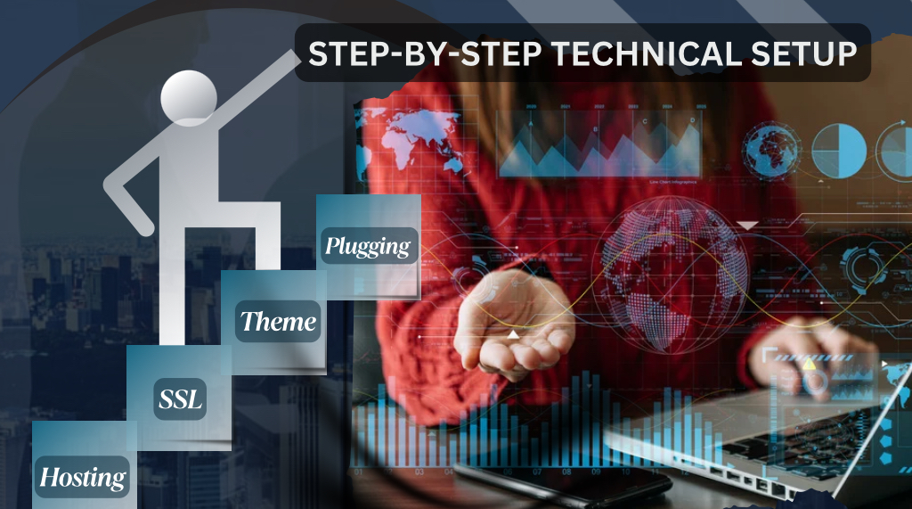 Step-by-Step Technical Setup (Without the Headaches)