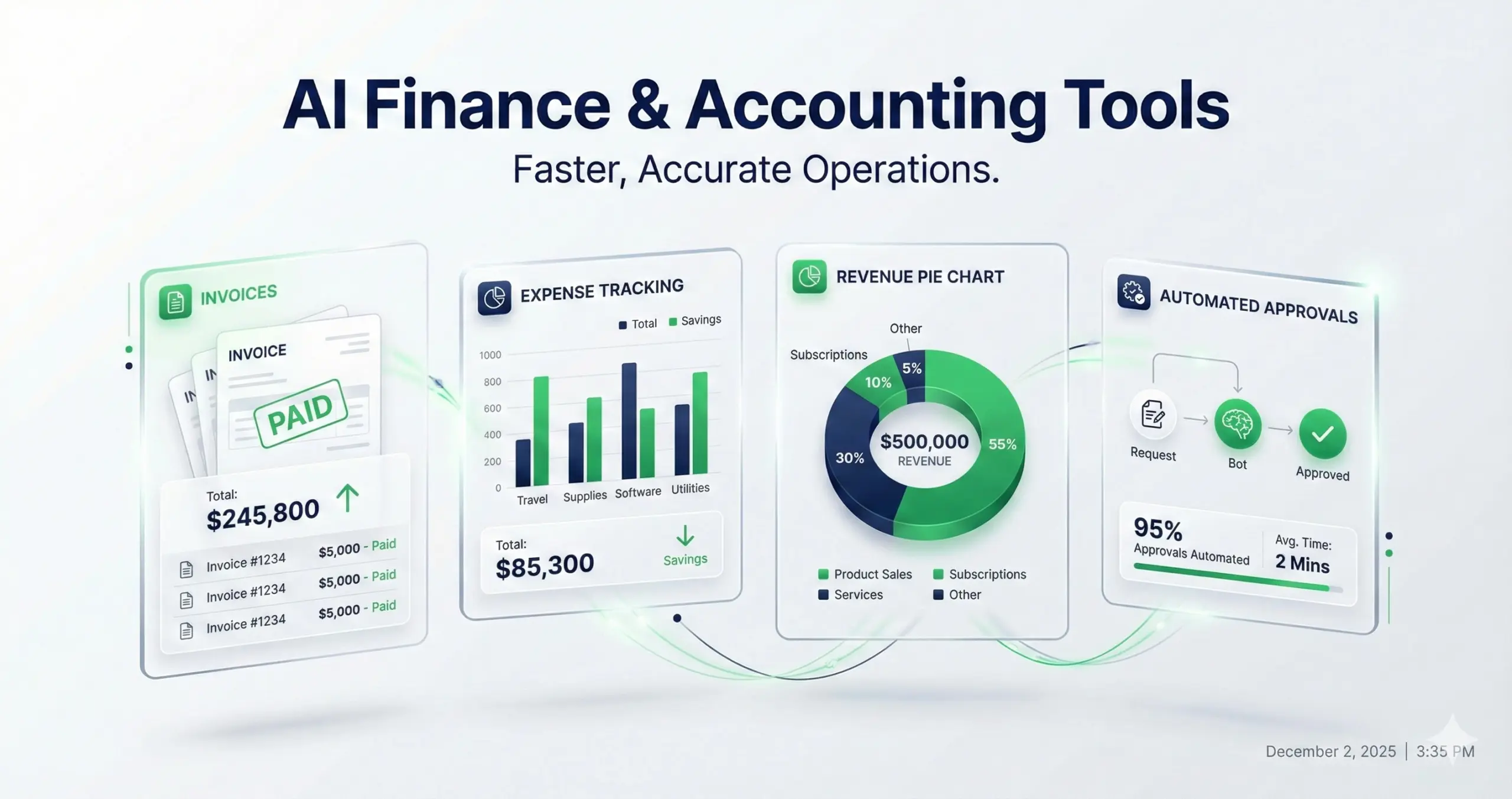 Finance & Accounting Tools