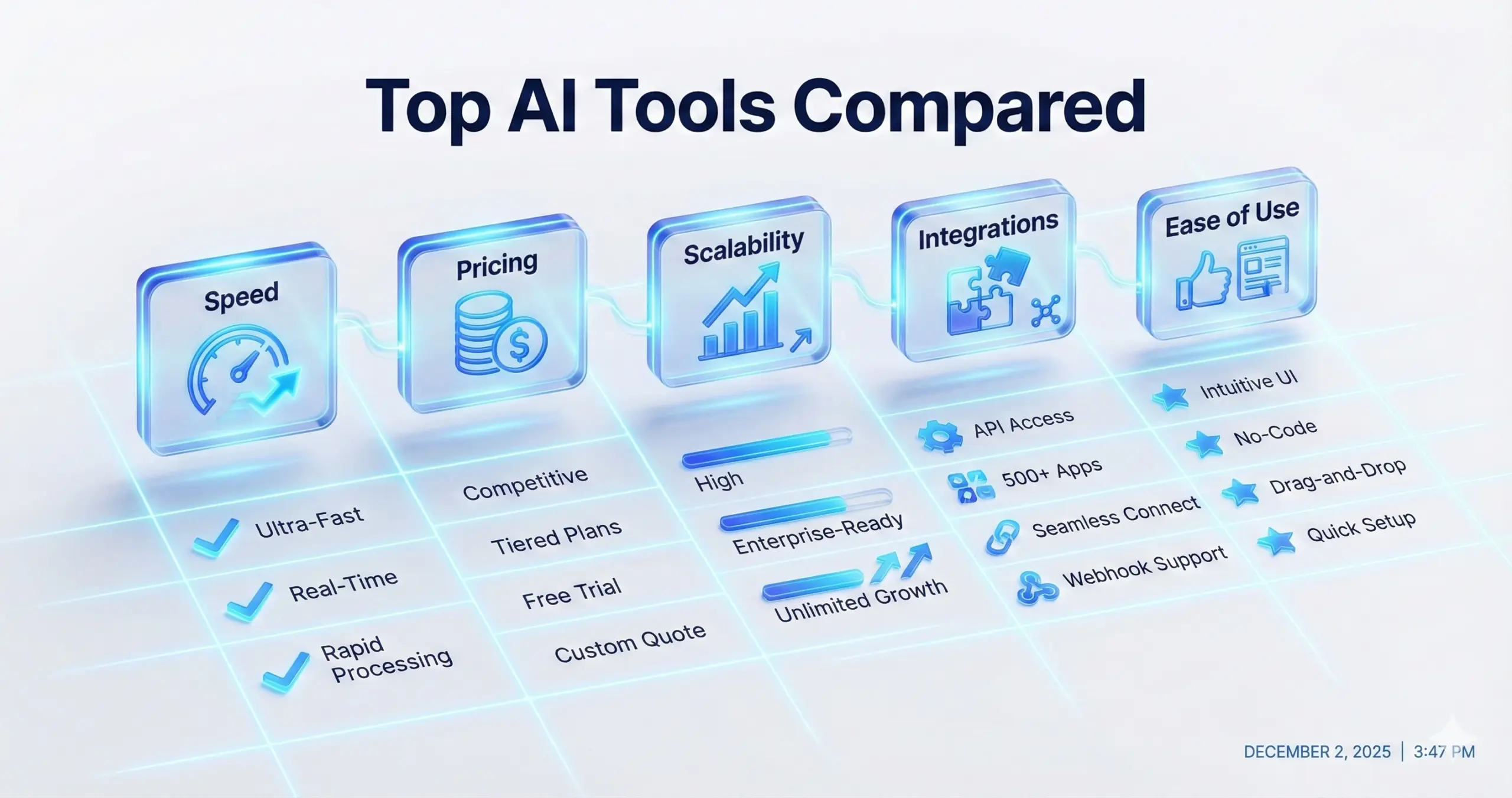 Top AI tools Tool Comparison<br />
