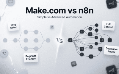 Make.com vs n8n 2026: Which Automation Platform Is Right for Your Business?